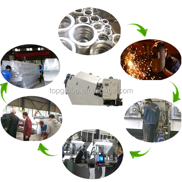 Screw Filter Press / Screw Sludge Dehydrator / Sludge Dewatering Machine for Dewatering