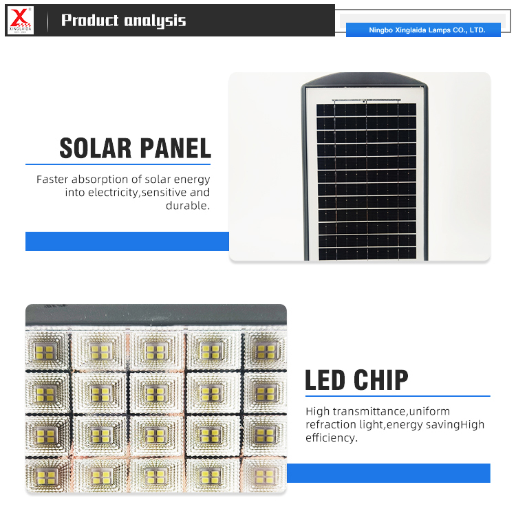 IP66 Aluminum Solar Light Outdoor Waterproof Led Lighting Panel for Project Installation