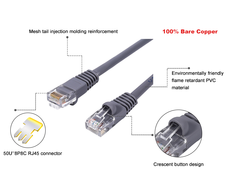 CMX Fire Rating 24AWG Cat5e UTP Patch Cable , Cat5e External Cable For Communicate