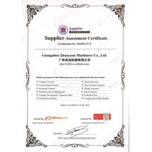 Zhuoyuan Co.,Ltd Certifications