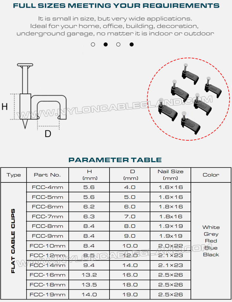 Cable Clips Black Cable Holders 100pcs, 4mm~19mm Square Cable Clips Cable Organizers White with Nails for Flat Cables
