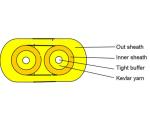 Duplex GJFJBV G652D Indoor Fiber Optic Cable 2 Core Flat Tight Buffer