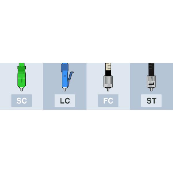 3.0mm SC APC Duplex single mode patch cord 1M Length less than 0.3dB