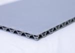 Three Layer Screen Printing Bubble Guard Sheet