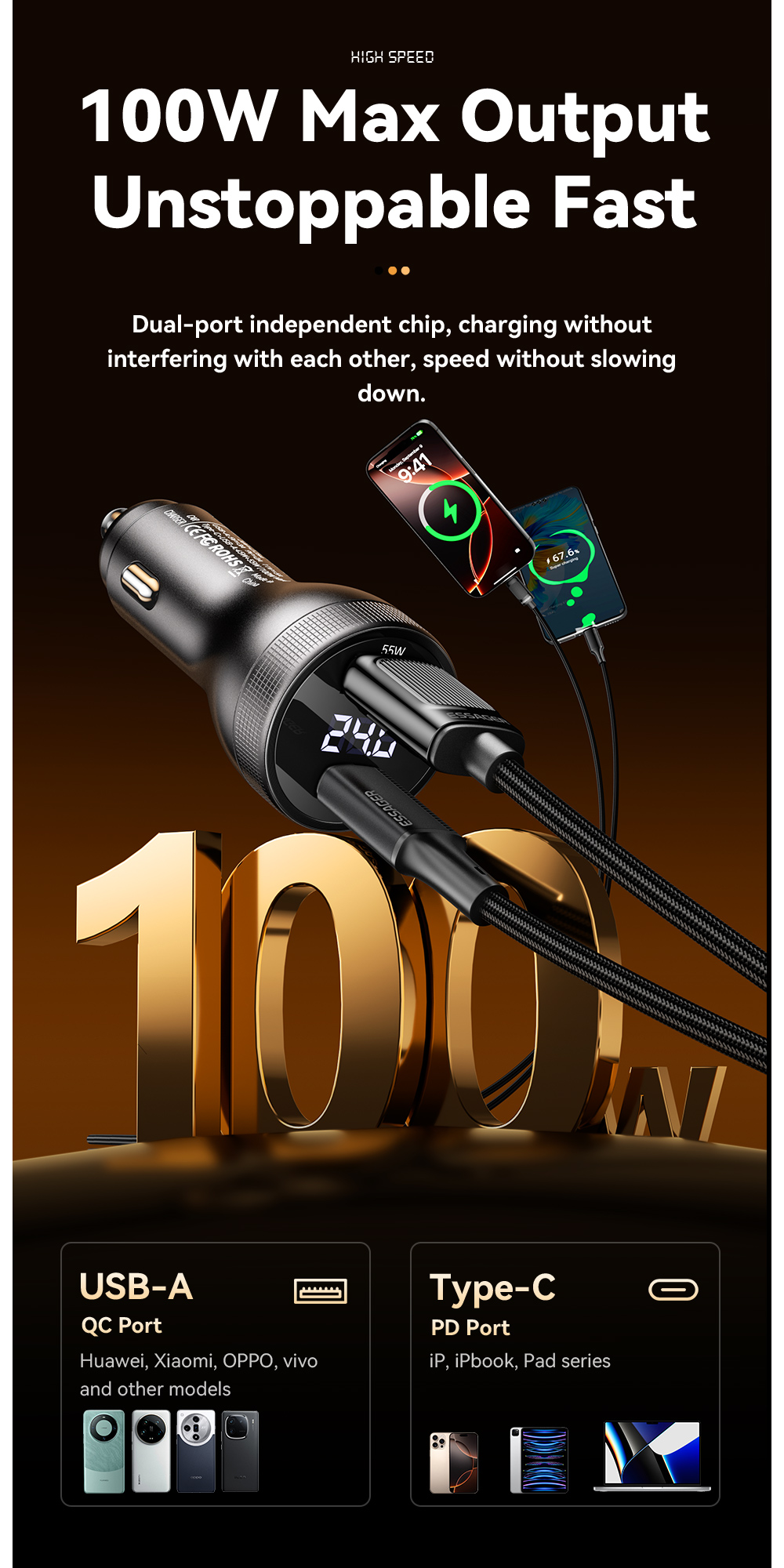 ESSAGER ES-CC17 Series 100W USB-C Car Charger USB Car Port