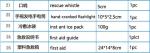Customized logo first aid supplies / kitchen aid bag / small first aid kit,
