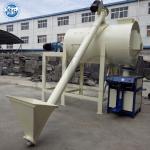 Low Investment Dry Powder Mortar Production Line Wall Putty Skim Coat Sand