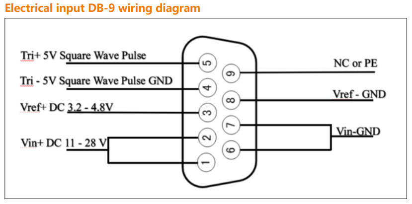 2W Flash Xenon Light Source for 185-2000nm Wavelength Range and Spectroscopic Testing