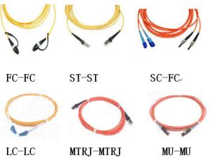Wholesale Fiber Optical St/sc/lc/fc Patch Cord from china suppliers