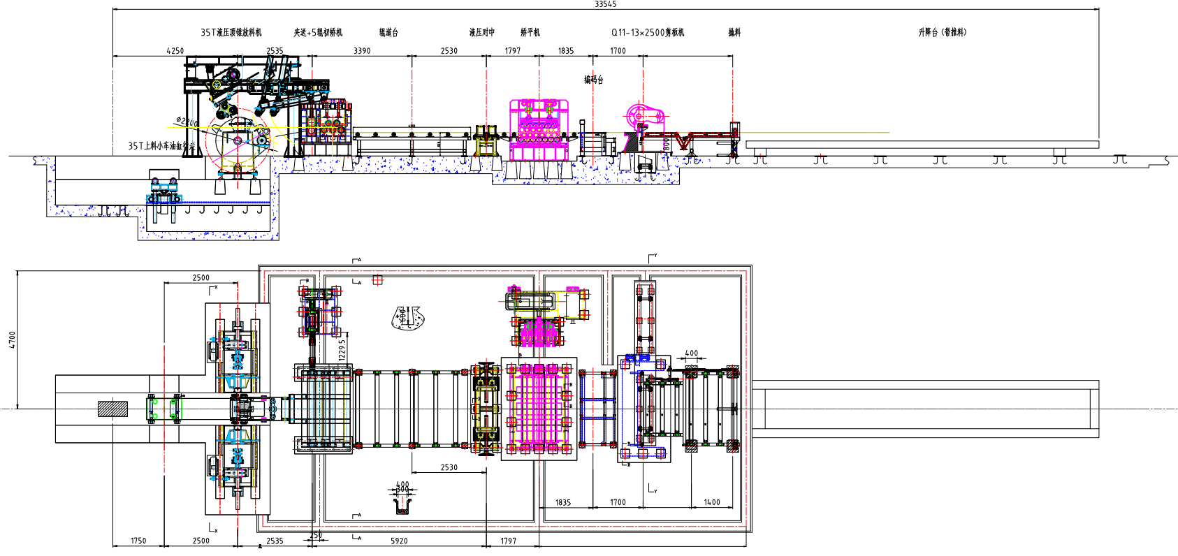 Heavy Duty Stainless Steel Cut To Length Machine Slitting PLC control
