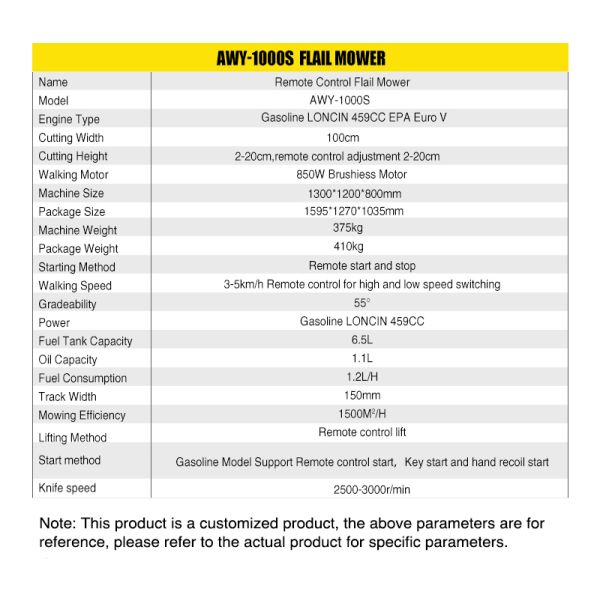 US Spot 2026 Hot Selling Remote Control Lawn Mower 1000mm Width Optional All Terrain Crawler Design Garden Orchard