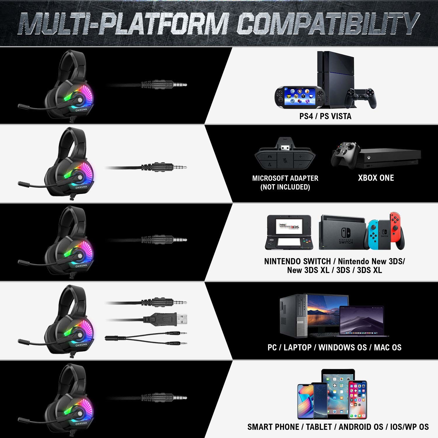 Noise Reducing 117dB 2.2m Onikuma K6 3.5 Mm Gaming Headset