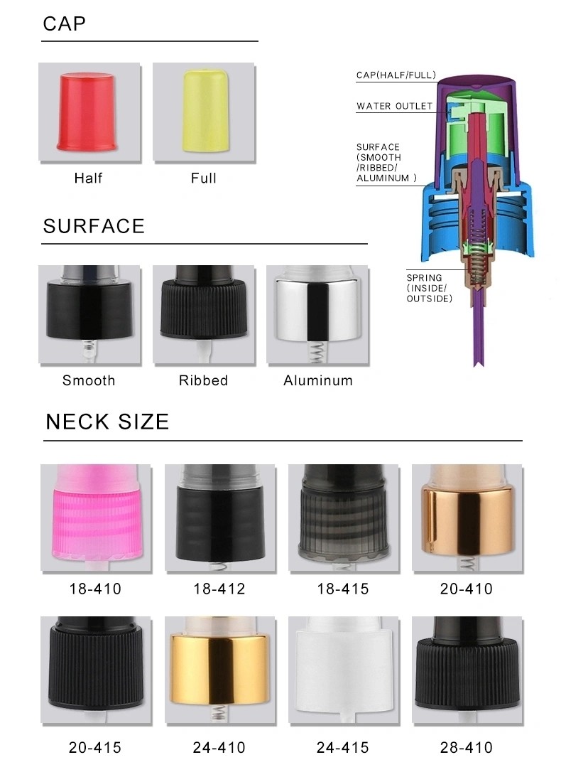 Pantone Color 24/410 ODM Aluminum Mist Sprayer Head