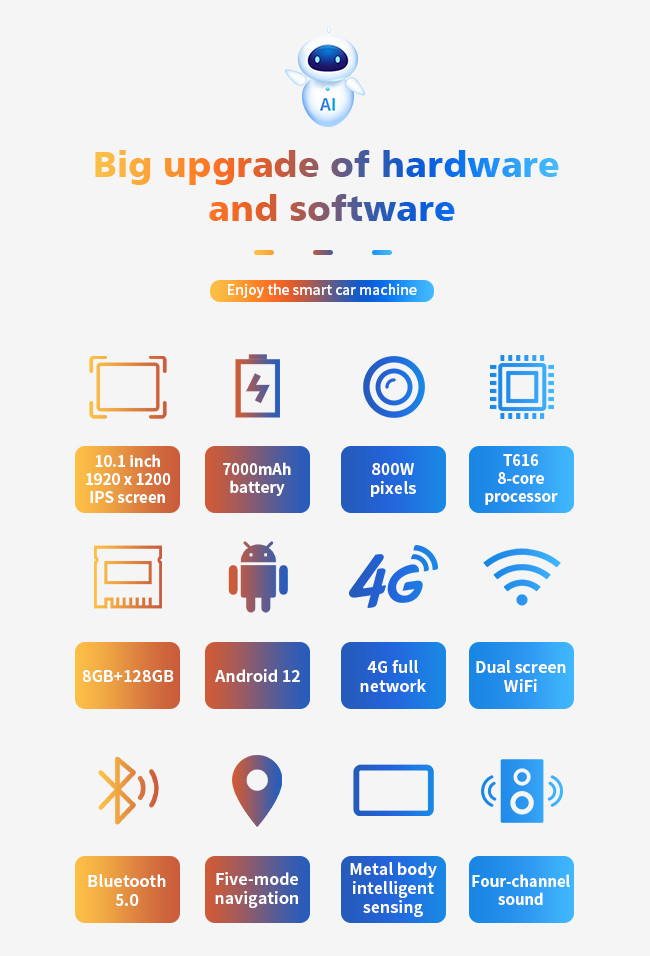 10.1 Inch 3C Electronics 4 Speaker Sound System 7000mAh Battery Tablet Computer