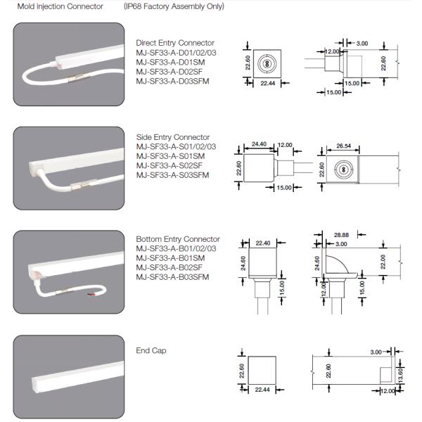 Super Long Silicone LED Neon Flex 2W/m 5W/m 9W/m 12W/m