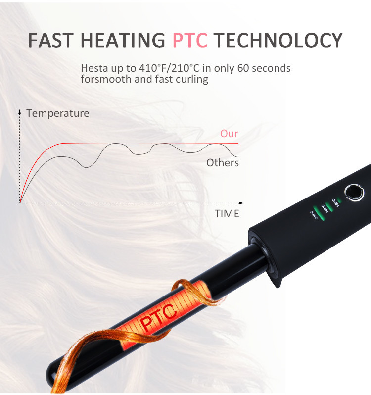 1 Barrel Ceramic Hair Curler Fast PTC Heating with LCD Display