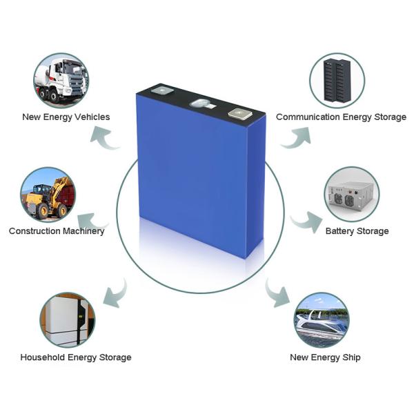 High Speed Lithium Iron Phosphate Battery Cell 10W 3.2V Lifepo4 Prismatic