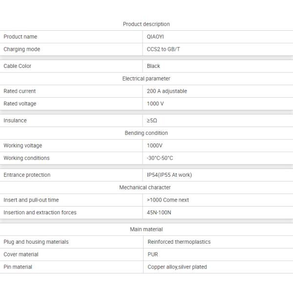 Rated current 200A adjustable Fast Charging CCS2 to GB adapter for Electric Car
