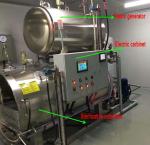 OEM High Pressure Autoclave Retort Sterilizer for Processing Food