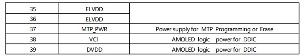 5.48 Inch Amoled Display module 1080×1920 dot Low Power with mipi interface