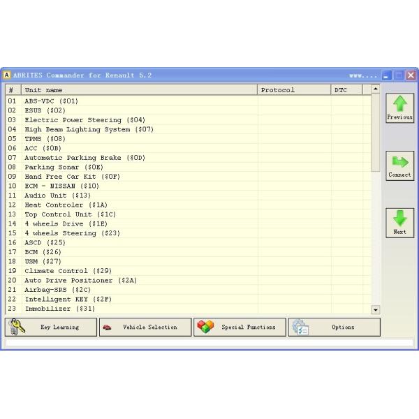 FVDI Renault AVDI ABRITES Commander For Renault