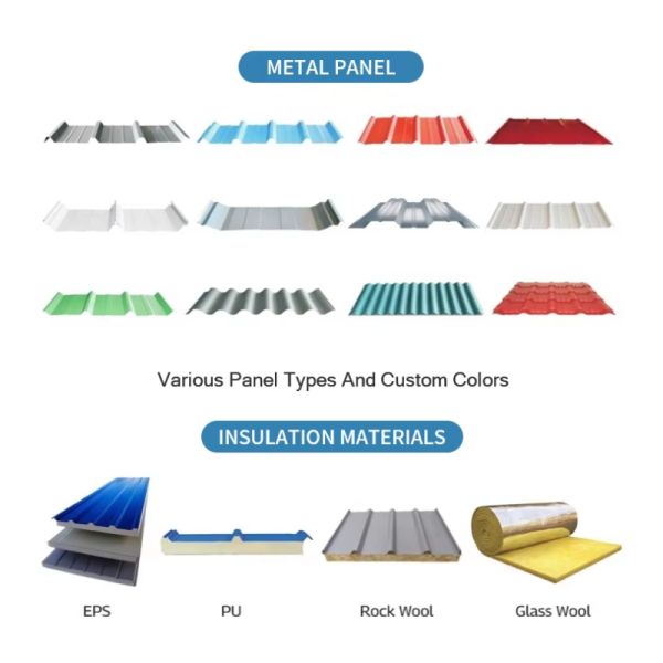 Customized Modern Prefabricated Steel Structure Steel Construction Workshop Warehouse