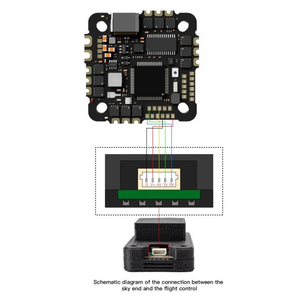 10km/rool FPV Quadcopter Drone with G657A2 Fiber and Crush Resistance 60-70N for Stable Signals