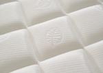 Tight Top Pocket Spring Mattress King Queen Double Twin Size Customized