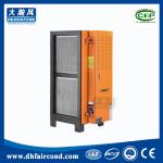best small simple electrostatic air purifier reviews precipitators air purifier
