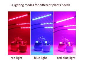 Wholesale LED Three - Tube Grow Lights For Indoor Plants , Cycle Timing Full Spectrum Grow Lights from china suppliers