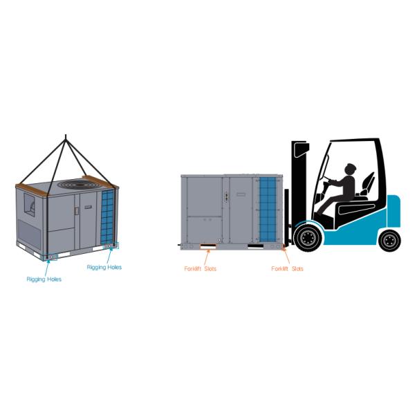 Base frame with forklift slots