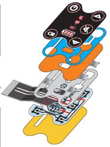 Wholesale Metal Dome PCB Backlit Waterproof Membrane Switch IP67 With Silicone Keypad from china suppliers