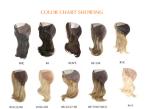 Mono Top Lace Front Wigs 14" Straight 100% RAW Cuticle European Remy Human Hair