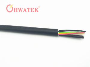 Wholesale Electric Vehicle Charging Cable EV Cable TPU Sheath Abrasion Resistant EVDC-RS90U from china suppliers