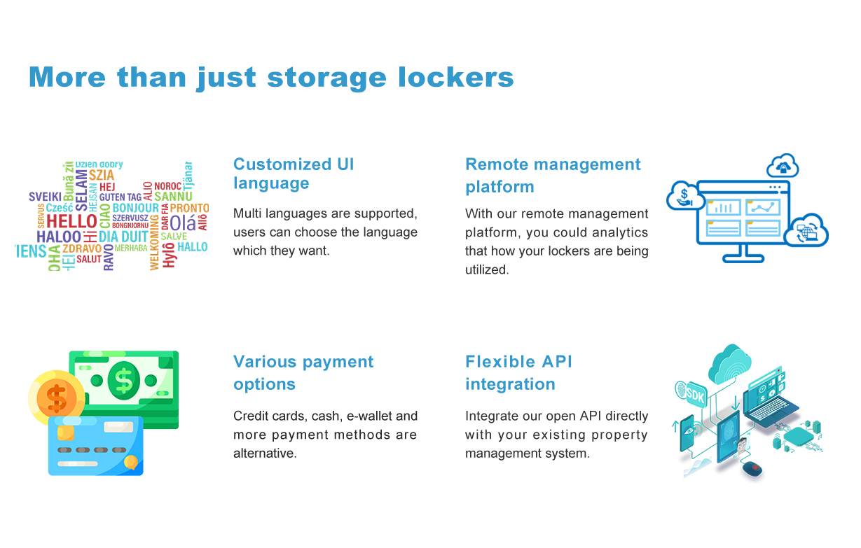 Gym Digital Credit Card Payment Luggage Smart beach rental storage Locker with credit card payment