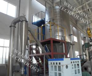 Wholesale Industrial Pilot Spray Dryer , High Drying Temperature Small Scale Spray Dryer from china suppliers