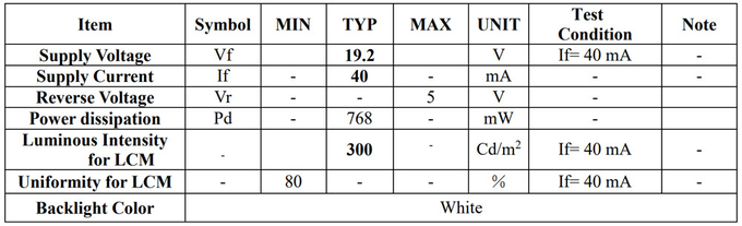 5 Inch TFT Display Manufacturer , Portrait Type 5 Inch PCAP TFT Display