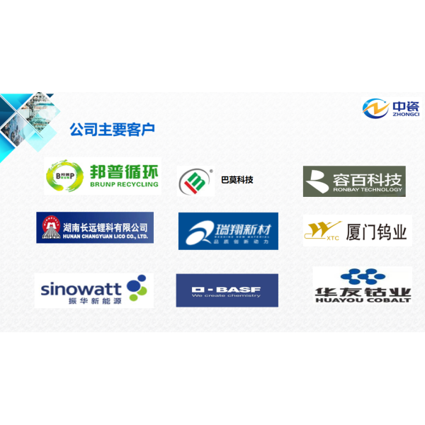 Refractory Mullite Sagger Box High Temperature Resistance For LFP Cathode Sintering