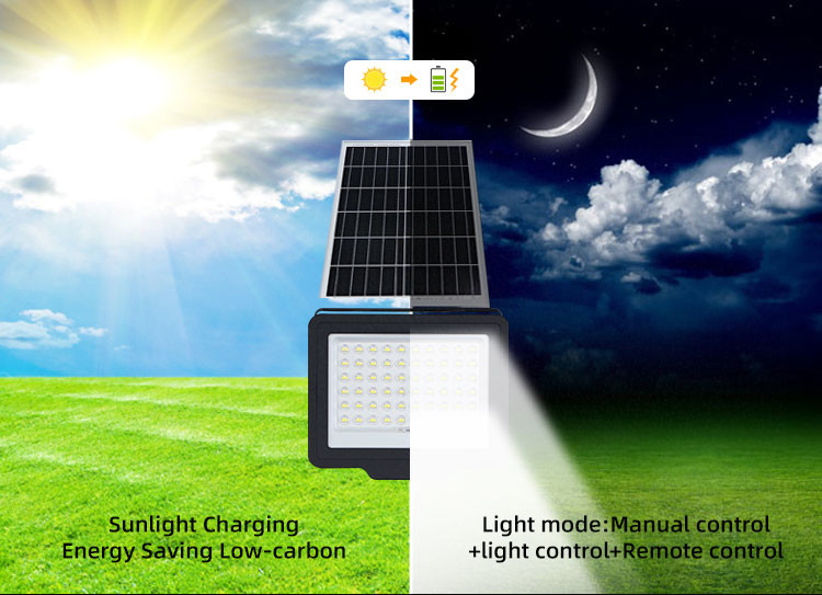 LiFePO4 Battery Smart Solar Outdoor Flood Lights High Lumen Cooling