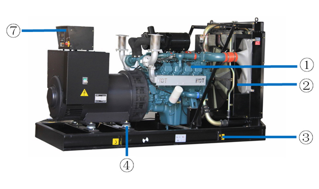 625kva 500kw Backup Mobile Diesel Generator For Commercial Building DP180LB