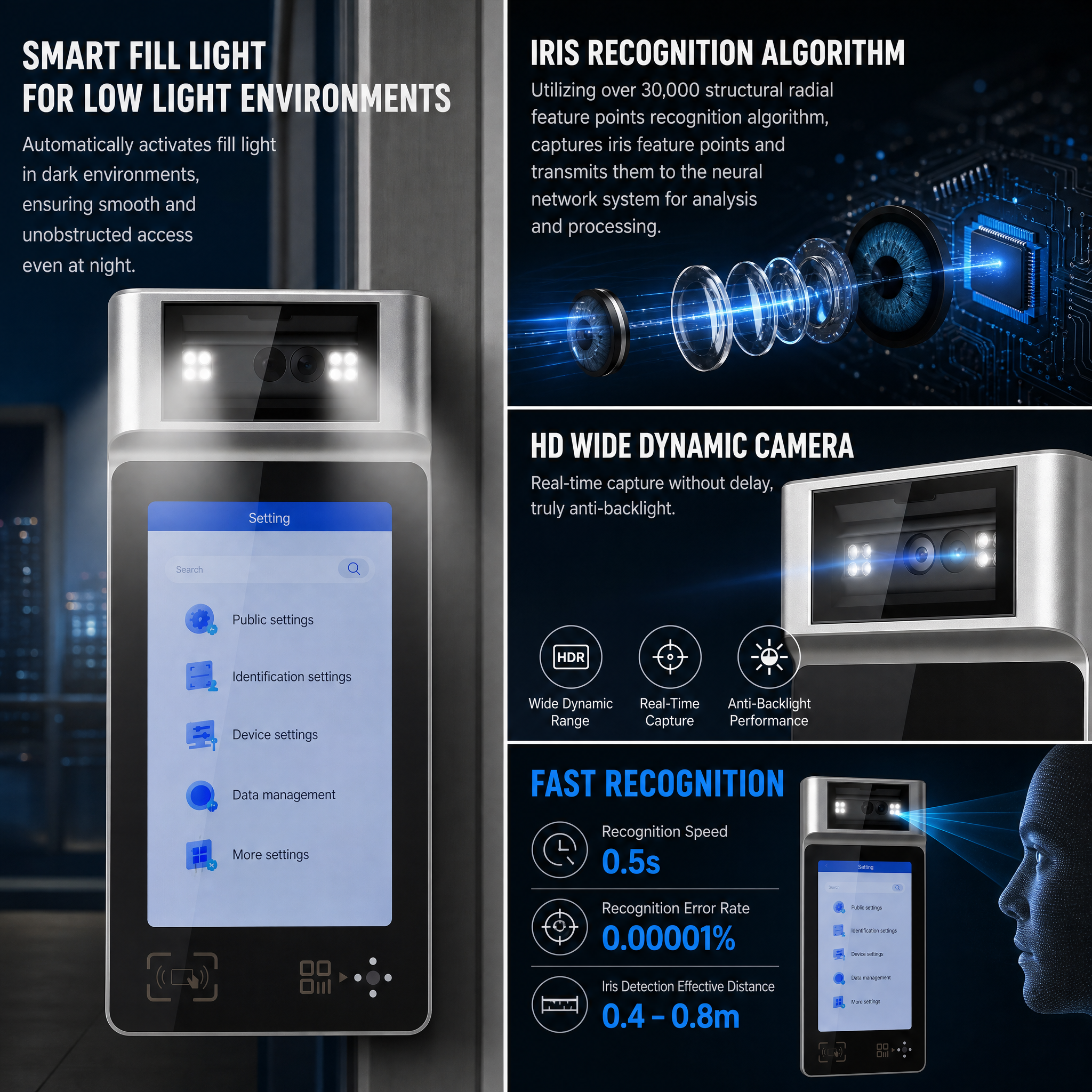 Iris Time & Attendance Access Control System