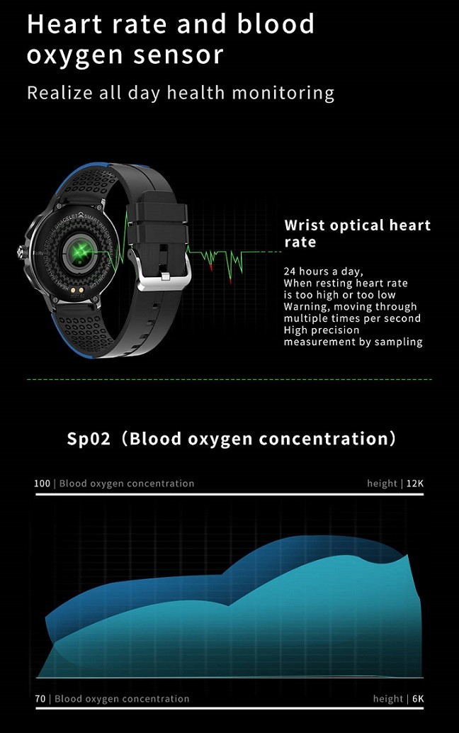 IPS Display Bluetooth Smart Wristband Bracelet GPS Track Weather Camera Control