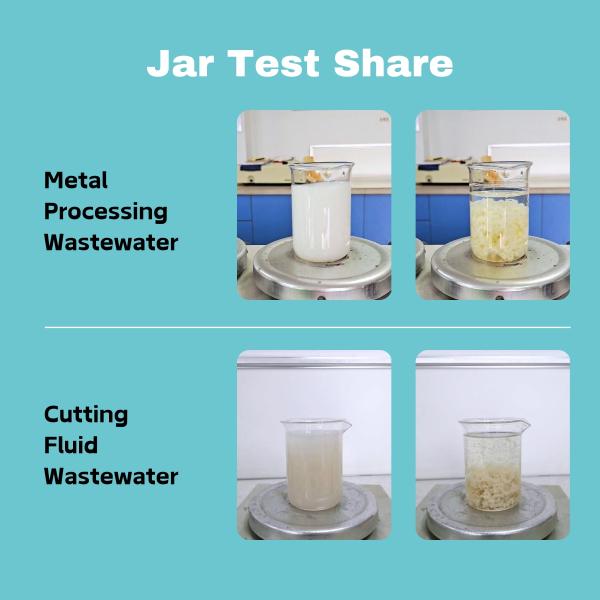 Demulsifier for Oily Wastewater Treatment in Petroleum and Paper Industries