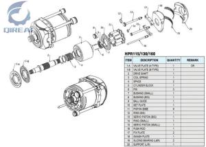 Wholesale Spare Parts Rotating Piston Group HPR115 130 160 Hydraulic Pump Repair Kit from china suppliers