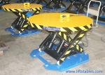 Carton Box Automatic Turntable Stretch Wrapping Machines Treadle Type Electric