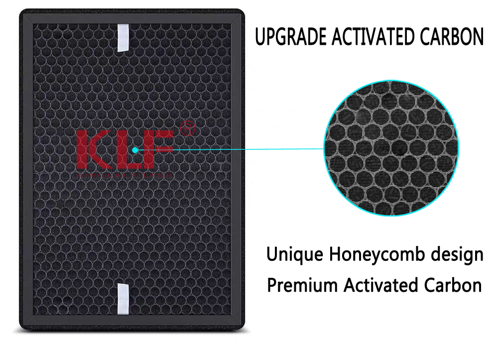 H13 HEPA 2-In-1 Composite Air Purifier Replacement Filter for PM2.5 and Ozone Removal