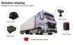 1080P 4ch 8ch Mobile Car Black Box Video Recorder For Truck Bus 4G WIFI GPS