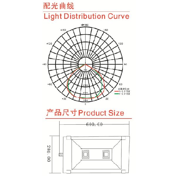 120w led tunnel light