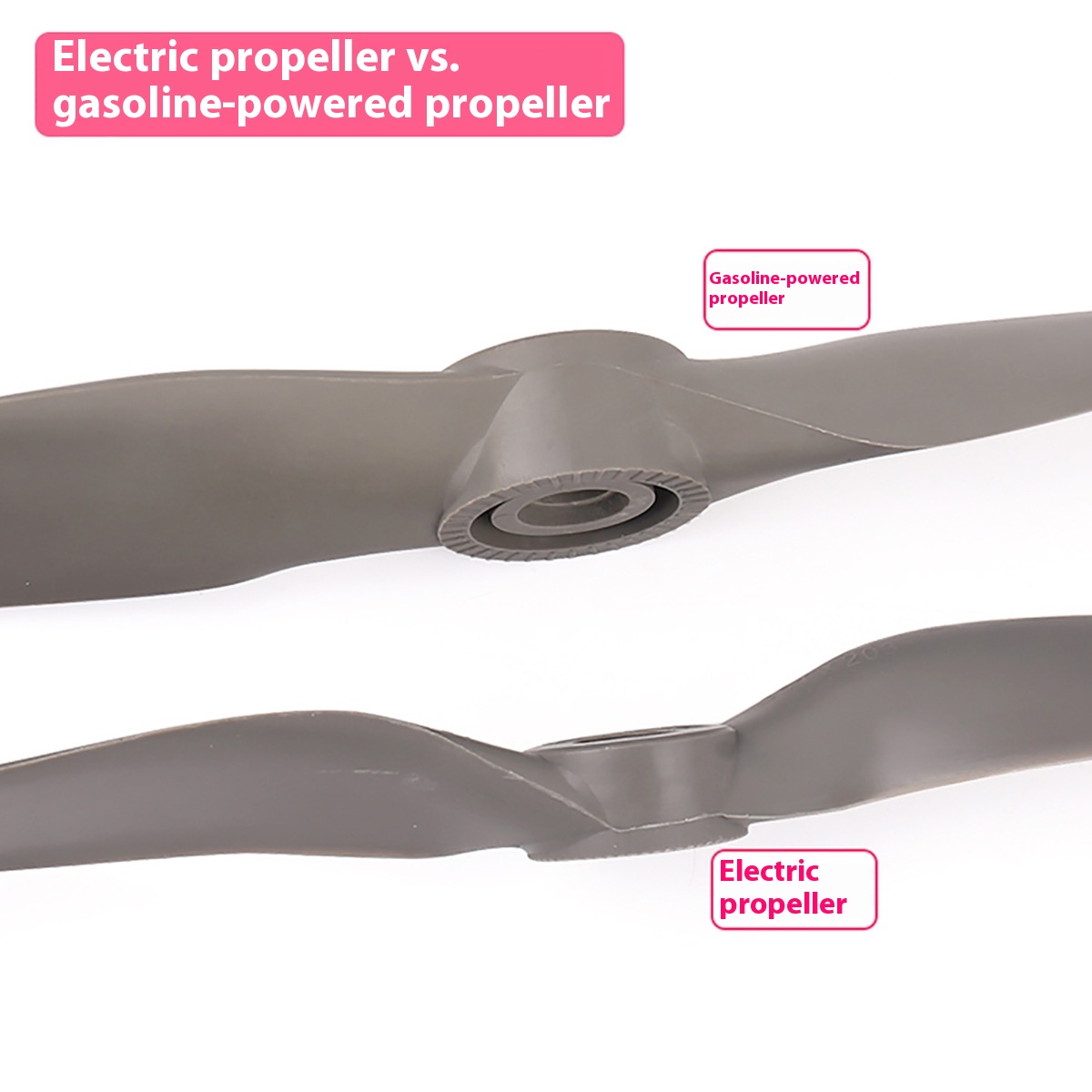 High Efficiency Nylon Saber Propeller APC Complete Collection for Fixed Wing Aircraft FPV Same Model Model Aircraft