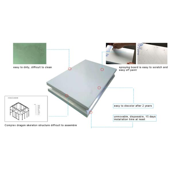 Comprehensive Operating Room Packages – All-in-One Solutions for Modern Hospitals